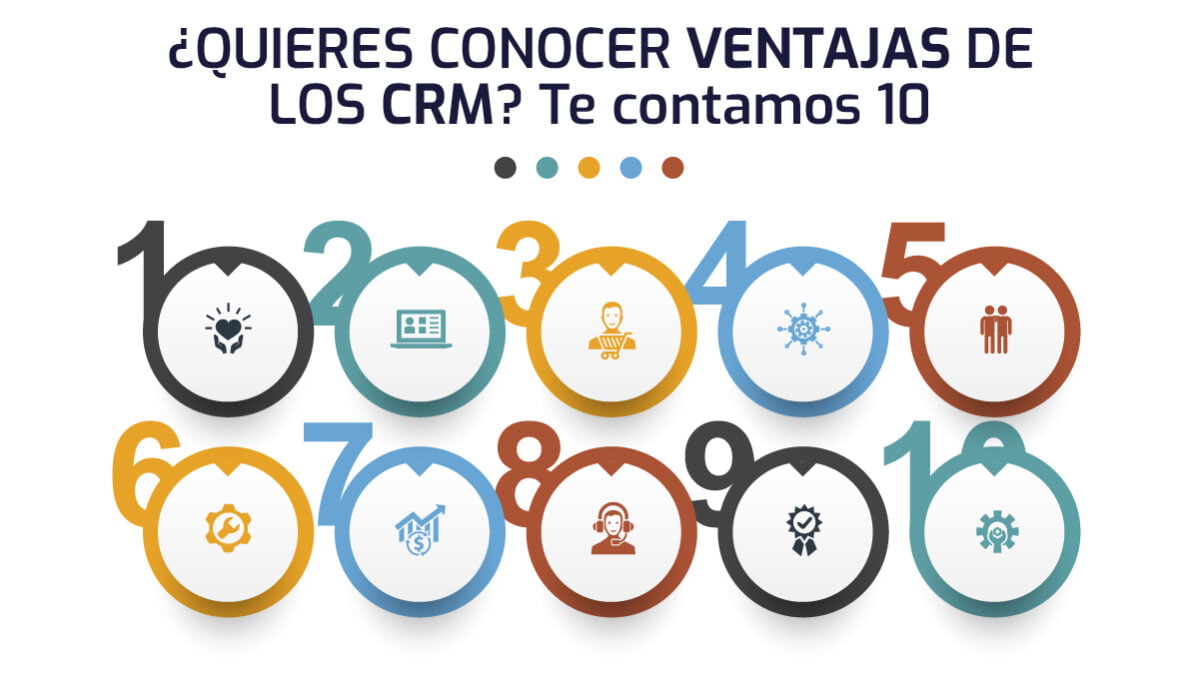 CRM para Empresas